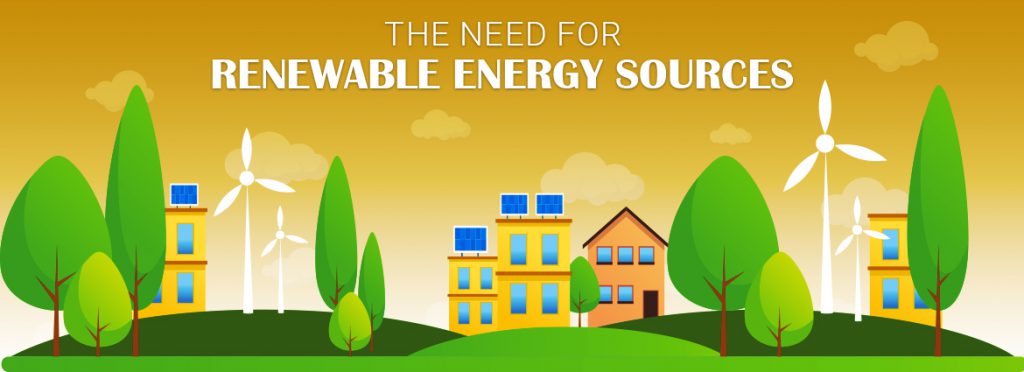 The Need for Renewable Energy Sources